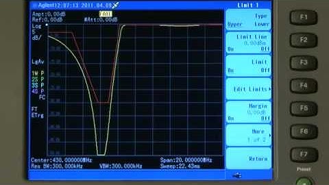How to Use Limit Lines | N9344C, N9343C, N9342C Handheld Spectrum Analyzers | Keysight