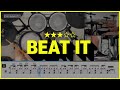 Beat it - Michael Jackson (★★★☆☆) Pop Drum Cover