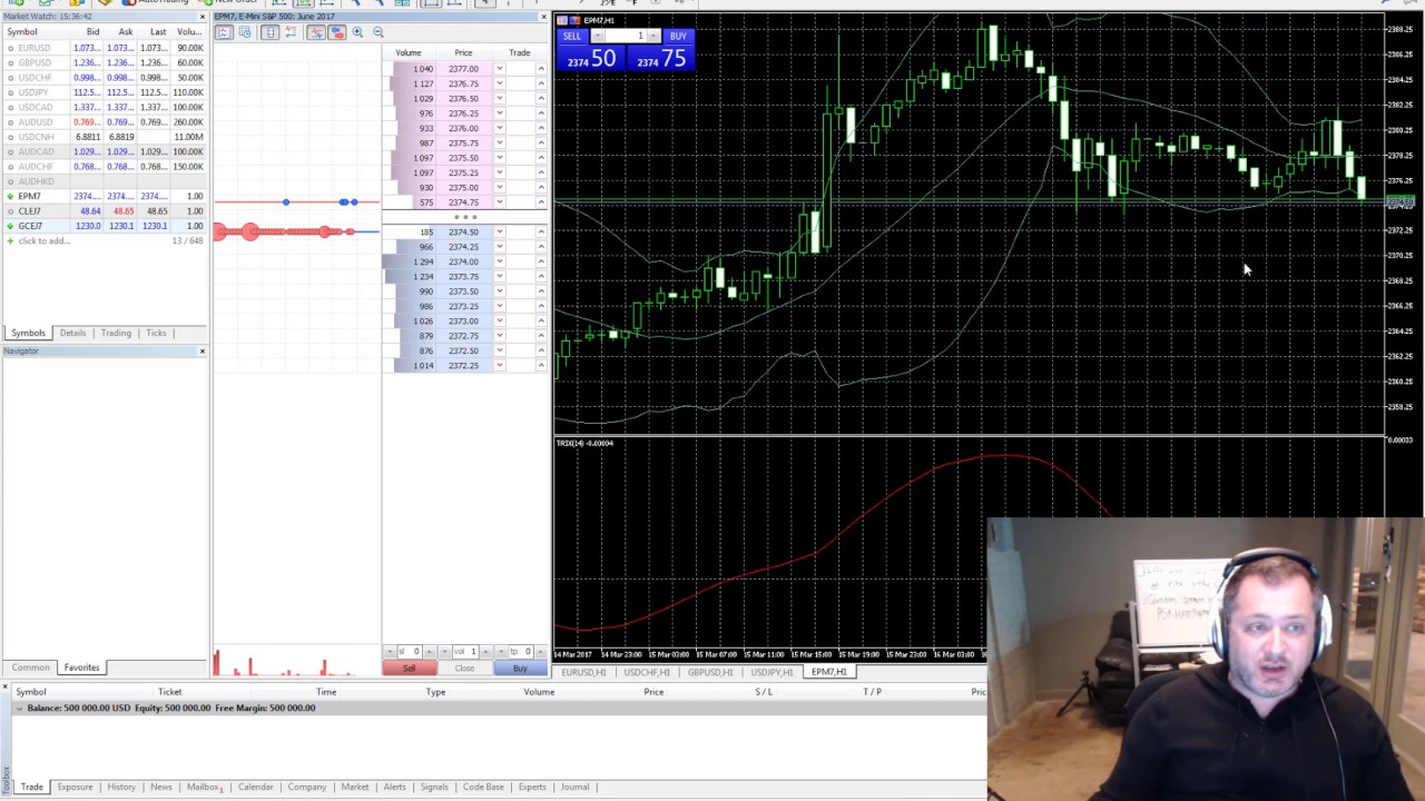 What is A Proprietary Trading Method? (Episode 2) - YouTube