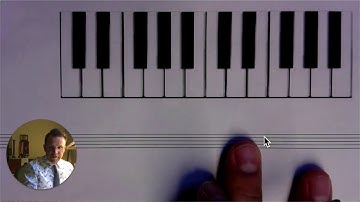 Natural Minor Scales (using tetrachords)
