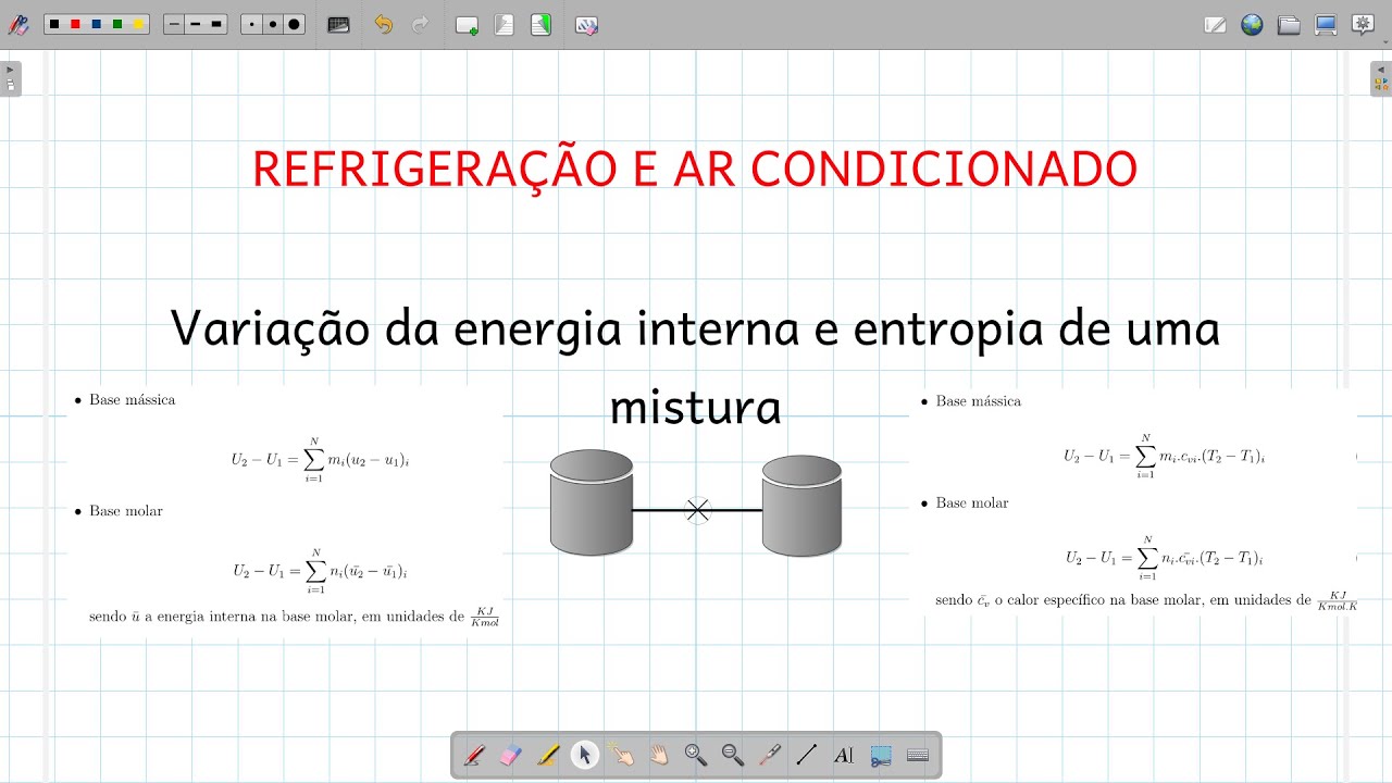 Refrigeração: variação da energia interna de uma mistura de gases ...