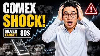 COMEX SHOCK: Silver $80 Is Coming? The Bullish Setup You Need to Watch