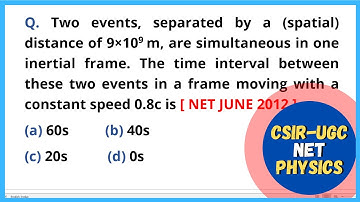 CSIR UGC NET PHYSICS - Q4. Problem on Lorentz Transformations