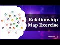 Reboot 14 relationship map exercise