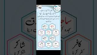 Quran without grammar || Teen zabar || Plug and play #shorts