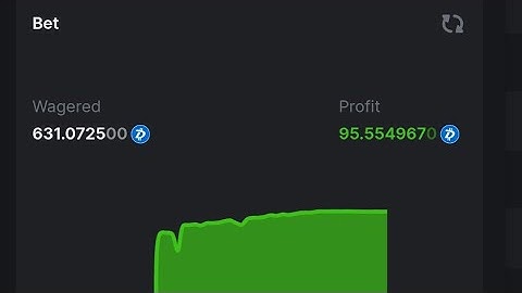 The Ultimate Guide to BC Game HashDice Series Bet Script 2023 for Live 94 DGB Profit