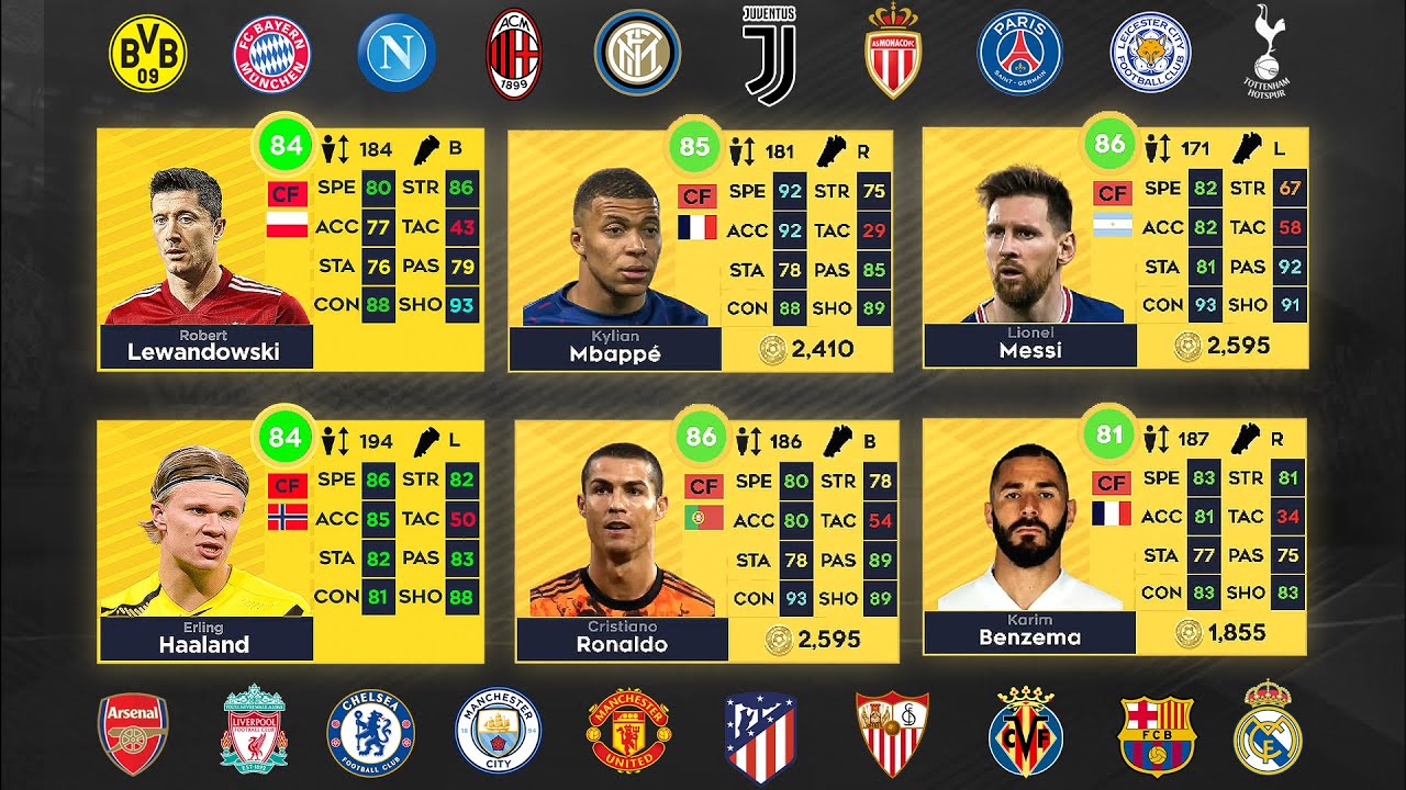 DLS 22 | BEST PLAYERS FROM EVERY CLUB (ft Messi, Ronaldo, Lewandowski, etc)