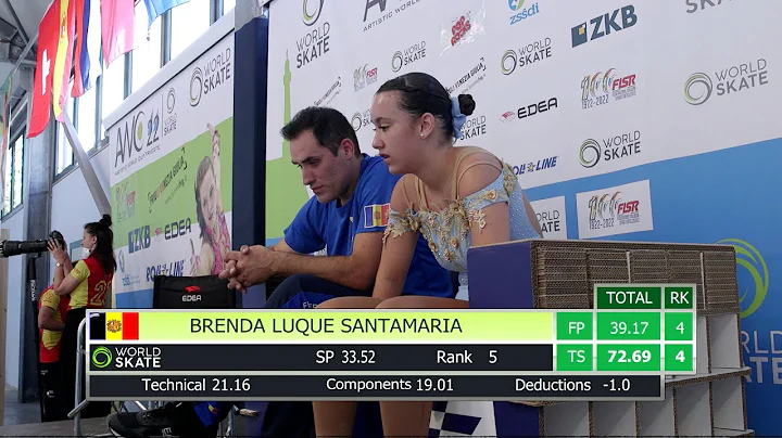 AWC22 - Brenda Luque Santamaria - Free: Long Progr...