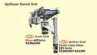 Work Processing Equipment with Product Example