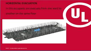 Risk Assesment of Evacuation Policies for Hospitals by Agent Based Egress Simulations