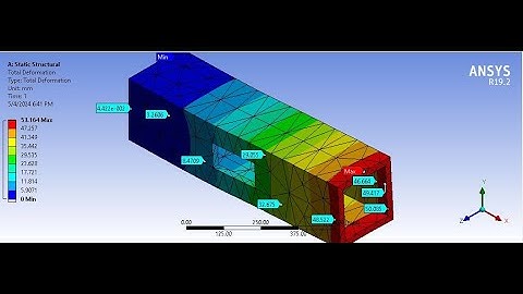 Static Structural Analysis of Rectangular Block in ANSYS Workbench