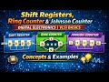 Shift Registers, Ring Counter & Johnson Counter | Digital Electronics | VLSI Basics