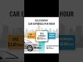 DELIVERY VEHICLE: By the hour car expenses while doing deliveries. #shorts #gigeconomy #doordash
