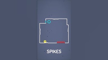 Spikes! #games #gaming #indiegame #unity #gamedevelopment