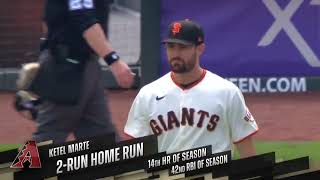 SF Giants lose big division game, late baserunning error costly