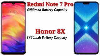 Redmi Note 7 Pro vs Honor 8X - Camera, Performance, Battery,Price Comparison | BB Media