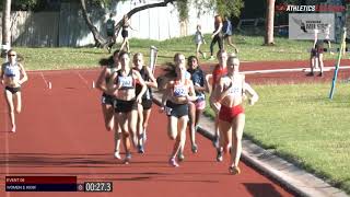 VMC 14.01.2021: Women 800m E race