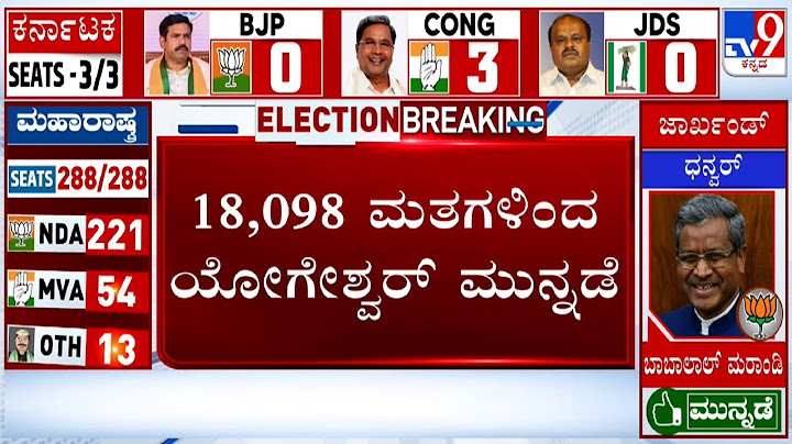 Karnataka By-Election Results 2024: Congress Candidates Leads In Channapatna & Sandur
