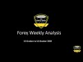 Weekly Forex Outlook And Reviews 8th - 12th June 2020 ...