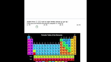 Electronic Configuration | After SEE Bridge Course | +2 Science Entrance Exam | Online Bridge Course