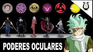 Explicación Los Ojos Mas Poderosos Del Mundo Del Anime - Dragon Ball Super