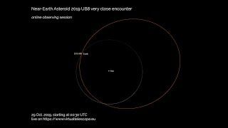 Near-Earth Asteroid 2019 UB8 very close encounter: online observations – 29 Oct. 2019
Next 29 Oct. 2019, the near-Earth Asteroid 2019 UB8 will have a very close, but safe, encounter with us, coming at about 190.000 km from the Earth, half of the average lunar distance. The Virtual Telescope Project will show it to you live, online: join from your home! Near-Earth Asteroid 2019 UB8 very close encounter: online observations – 29 Oct. 2019