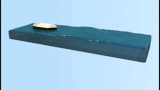Fluid Simulation Test 003