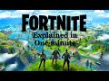Fortnite explained in one minute!