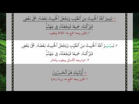 ليميز الله الخبيث من الطيب ويجعل الخبيث بعضه على بعض فيركمه جميعا فيجعله في جهنم أولئك هم الخاسرون 3