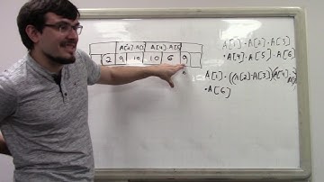 Segment Trees Part 2: A More Involved Problem