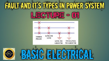 Faults and it’s types in Power System