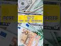 Time for de dollarization? What do Aussies think? 🤔💰#shorts