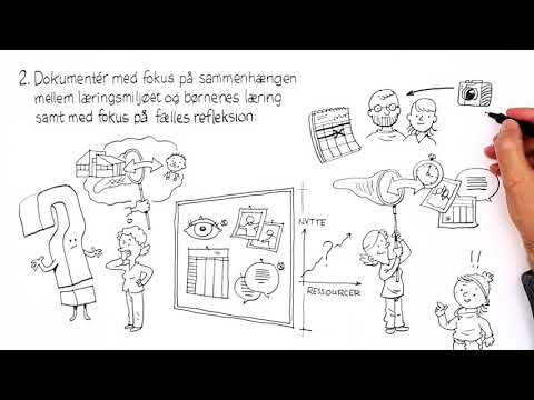 Video: Systematisk Evaluering Av RNA-Seq-forberedelsesprotokollens Ytelse