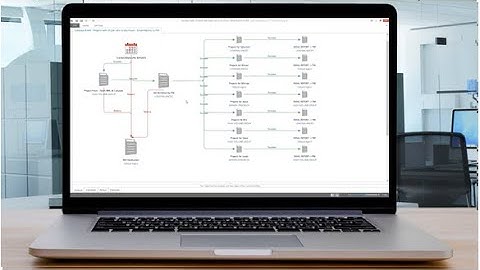 Processes to Automate: Report Generation