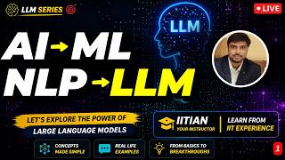 AI → ML → NLP → LLM Explained | LLM Class 1 | Eshan Shekhar (IIT Madras)