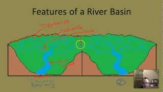 Drainage Basins