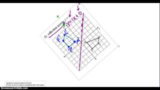 Transformations, Part 2: With Coordinates