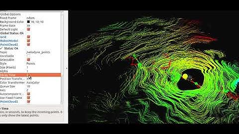 LiDAR simulation via Unreal