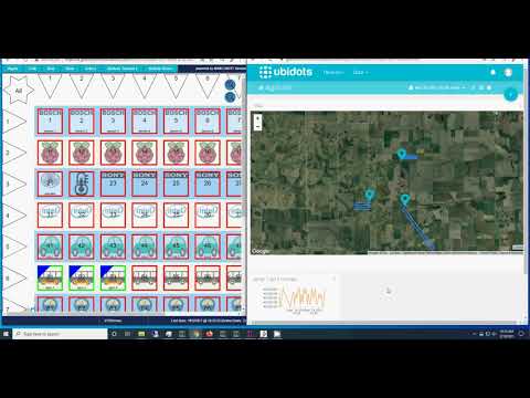 MIMIC MQTT Lab: Agro IoT demo with Ubidots