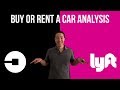 Should You Rent or Buy a Car for Uber or Lyft?