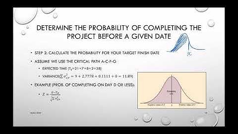 L5(A) - CPM WITH THREE ACTIVITY TIME ESTIMATES
