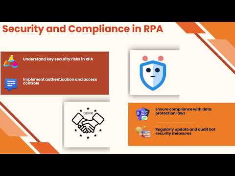 Automation Anywhere Training