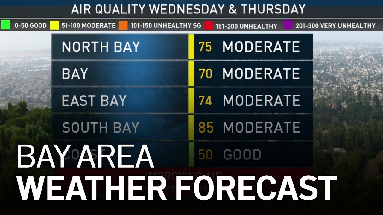 Bay Area Forecast Good to Moderate Air Quality YouTube