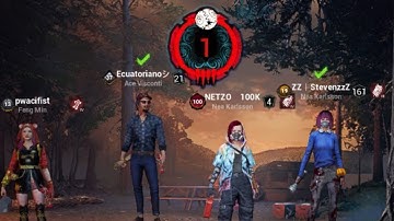 My Bubba vs. PRO SURVIVOR SWF | Dead by Daylight Mobile