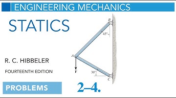 Statics Problem 2-4 : R. C. HIBBELER 14th Edition Engineering Mechanics