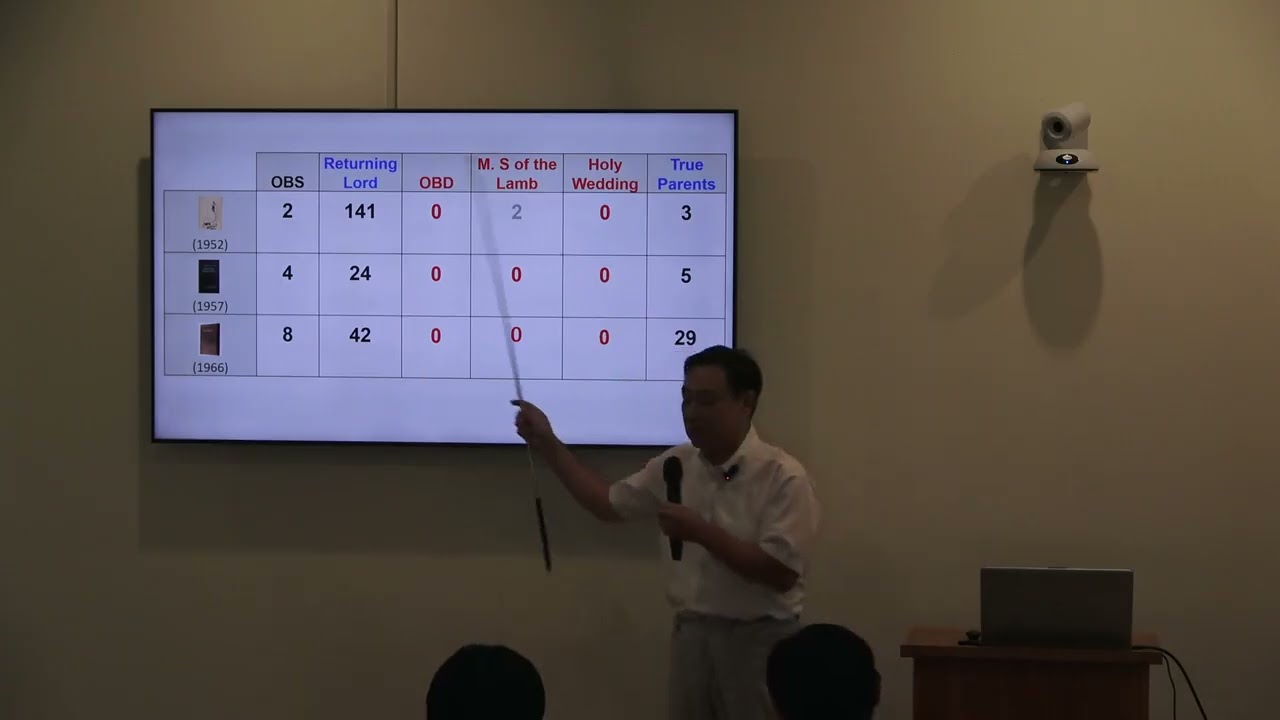 6  True Parents and I - II