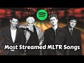 Top 20 Most Streamed "Michael Learns To Rock" Songs on Spotify
