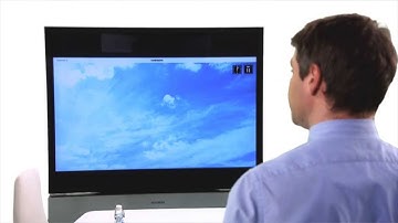 La Videoconférence Interoute