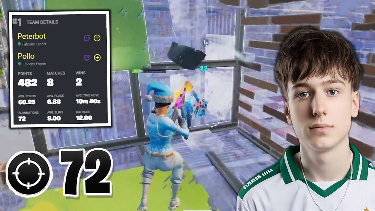 PeterBot is UNSTOPPABLE in Reload Elite Series Heats with Pollo (8 Games Full Stream)