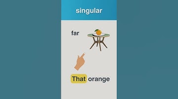 "Demonstrative Pronouns in English | This, That, These, Those | Easy Grammar Trick!"